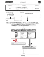 Preview for 497 page of Malaguti SPIDER MAX 500 Diagnostic Manual