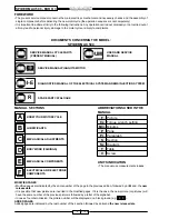 Preview for 2 page of Malaguti SPIDER MAX GT 500 Service Manual