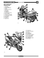 Preview for 10 page of Malaguti SPIDER MAX GT 500 Service Manual