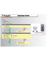 Preview for 27 page of Malaguti X3Motard Workshop Manual