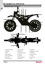 Preview for 10 page of Malaguti XAM CE Instruction Manual