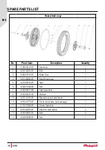 Preview for 36 page of Malaguti XAM CE Instruction Manual