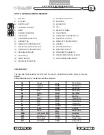 Preview for 8 page of Malaguti XSM POWER UP 2007 Troubleshooting Manual