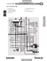 Preview for 12 page of Malaguti XSM POWER UP 2007 Troubleshooting Manual