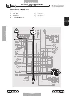 Preview for 17 page of Malaguti XSM POWER UP 2007 Troubleshooting Manual