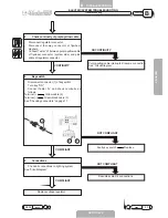 Preview for 22 page of Malaguti XSM POWER UP 2007 Troubleshooting Manual