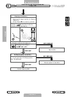 Preview for 19 page of Malaguti XTM POWER UP 2007 Troubleshooting Manual