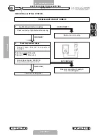 Preview for 23 page of Malaguti XTM POWER UP 2007 Troubleshooting Manual