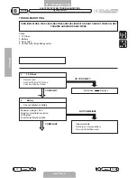 Preview for 29 page of Malaguti XTM POWER UP 2007 Troubleshooting Manual