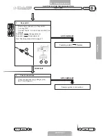 Preview for 30 page of Malaguti XTM POWER UP 2007 Troubleshooting Manual