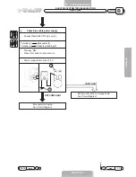 Preview for 32 page of Malaguti XTM POWER UP 2007 Troubleshooting Manual