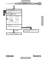 Preview for 34 page of Malaguti XTM POWER UP 2007 Troubleshooting Manual