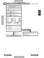 Preview for 37 page of Malaguti XTM POWER UP 2007 Troubleshooting Manual