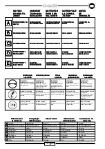 Preview for 2 page of Malaguti Yesterday Owner'S Manual