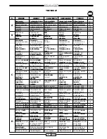 Preview for 4 page of Malaguti Yesterday Service Manual