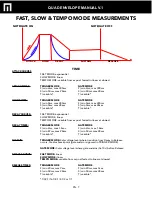 Предварительный просмотр 9 страницы Malekko QUAD ENVELOPE Manual