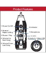 Preview for 3 page of Malektronic Rocket User Manual