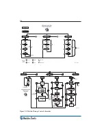 Preview for 26 page of Malibu Boats 2002 Response Series Owner'S Manual