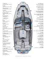 Preview for 66 page of Malibu Boats 21 VLX Owner'S Manual