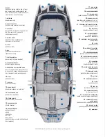 Preview for 80 page of Malibu Boats 21 VLX Owner'S Manual