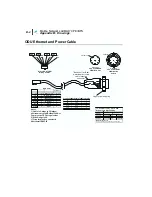 Предварительный просмотр 68 страницы Malibu Boats AirMAX 240 Installation &  Configuration Manual