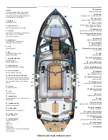 Preview for 62 page of Malibu Boats M235 2019 Owner'S Manual