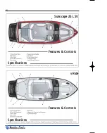 Preview for 14 page of Malibu Boats Response lx Owner'S Manual