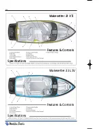 Preview for 16 page of Malibu Boats Response lx Owner'S Manual