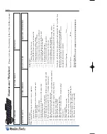 Preview for 98 page of Malibu Boats Response lx Owner'S Manual