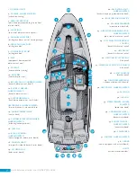 Preview for 44 page of Malibu Boats RESPONSE TXi 2021 Owner'S Manual