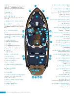 Preview for 46 page of Malibu Boats RESPONSE TXi 2021 Owner'S Manual