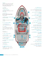 Preview for 50 page of Malibu Boats RESPONSE TXi 2021 Owner'S Manual