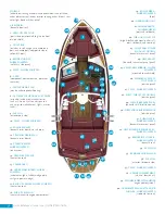 Preview for 52 page of Malibu Boats RESPONSE TXi 2021 Owner'S Manual