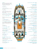 Preview for 60 page of Malibu Boats RESPONSE TXi 2021 Owner'S Manual