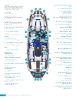 Preview for 62 page of Malibu Boats RESPONSE TXi 2021 Owner'S Manual