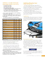 Preview for 159 page of Malibu Boats RESPONSE TXi 2021 Owner'S Manual