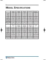 Preview for 6 page of Malibu Boats Response User Manual