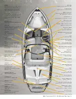 Preview for 52 page of Malibu Boats Wakesetter 20VTX 2018 Owner'S Manual