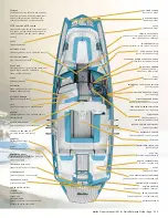 Preview for 66 page of Malibu Boats Wakesetter 20VTX 2018 Owner'S Manual