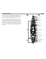 Preview for 3 page of Malibukayaks Pro 2 Tandem Owner'S Manual