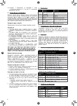 Preview for 4 page of Malina Safety 72 01 01 User Manual