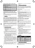 Preview for 8 page of Malina Safety 72 01 01 User Manual