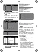 Preview for 12 page of Malina Safety 72 01 01 User Manual