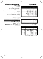 Preview for 20 page of Malina Safety 72 01 01 User Manual