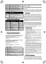 Preview for 33 page of Malina Safety 72 01 01 User Manual