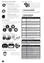 Предварительный просмотр 36 страницы Malina Safety AerTEC OptoMAX User Manual