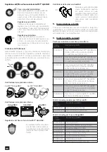 Предварительный просмотр 46 страницы Malina Safety AerTEC OptoMAX User Manual