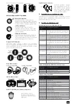 Предварительный просмотр 53 страницы Malina Safety AerTEC OptoMAX User Manual