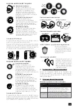 Preview for 9 page of Malina Safety AerTEC SeeMAX air User Manual