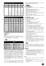 Preview for 11 page of Malina Safety AerTEC SeeMAX air User Manual